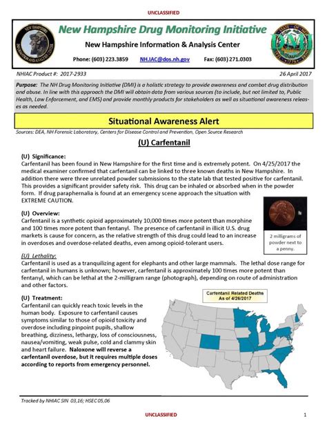 nh drug monitoring site.
